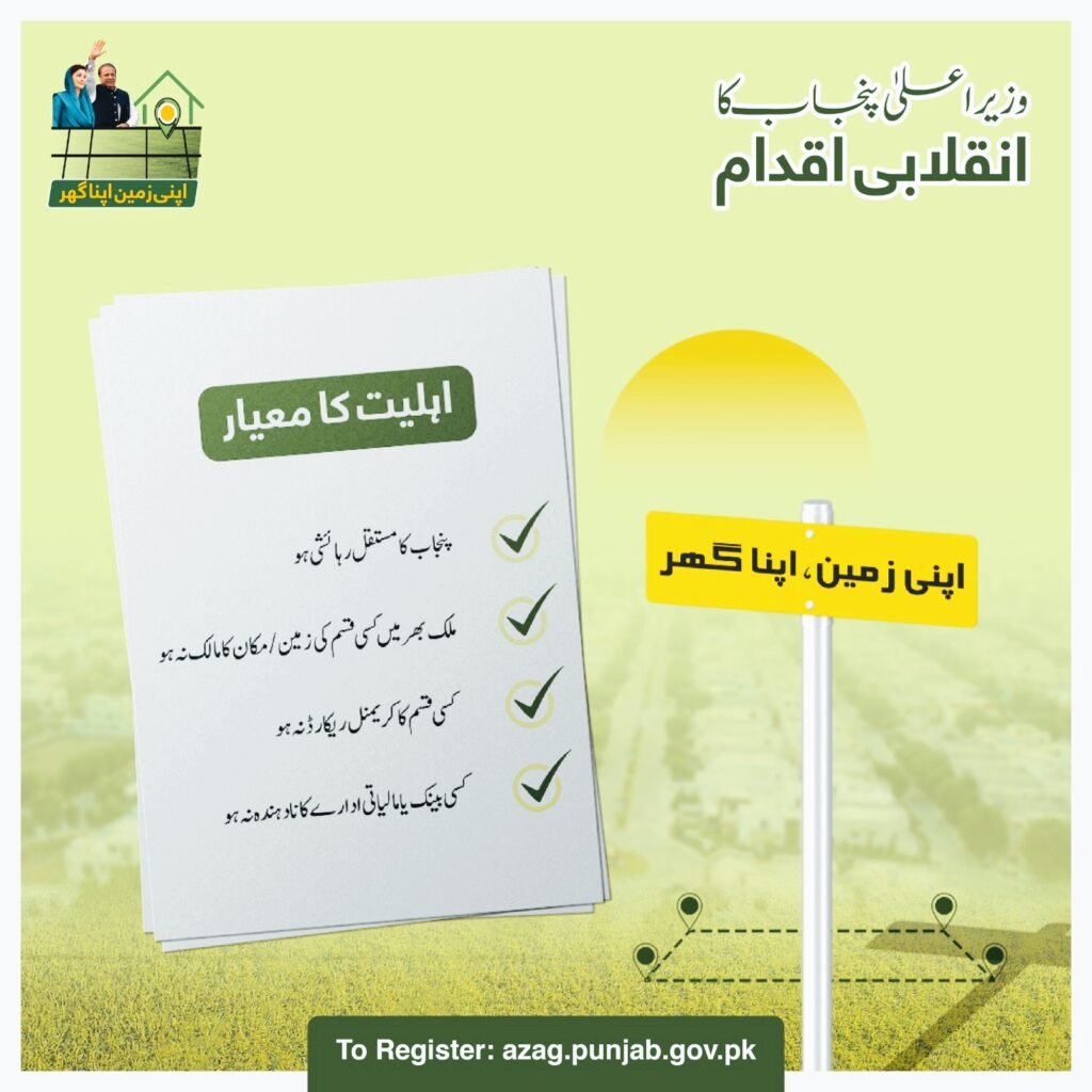 Apni Zameen Apna Ghar Program